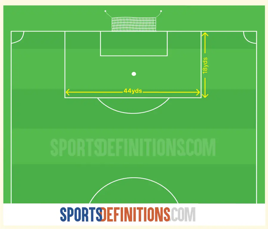 soccer penalty area dimensions