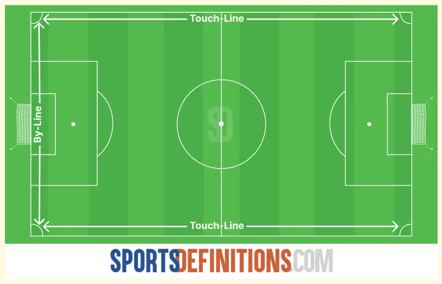 soccer touch lines