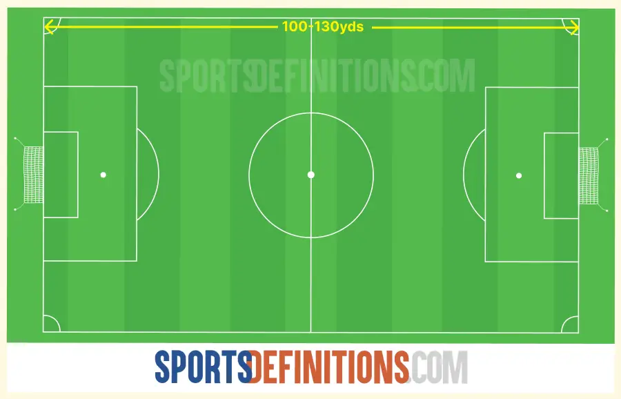 soccer touch lines size