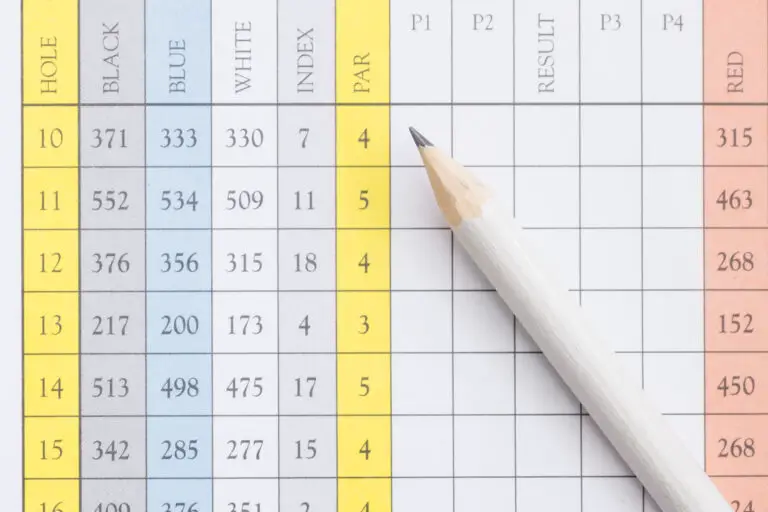 How Do You Work Out Your Handicap?